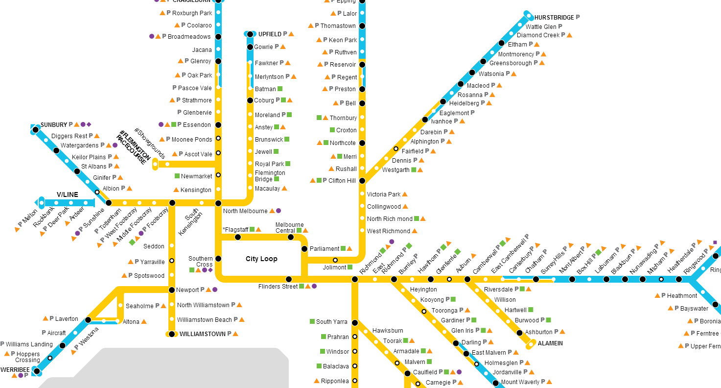 Melbourne train map in CSS